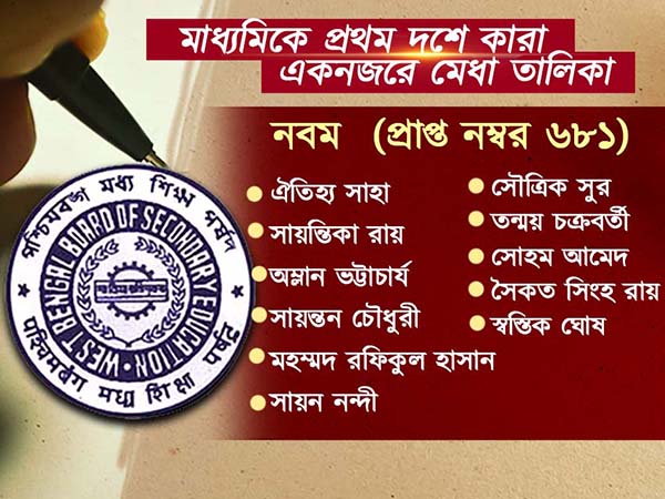 মাধ্যমিকে সেরা কোচবিহারের সঞ্জীবনী, মেধাতালিকায় আর কে কোথায়, একনজরে দেখে নিন 