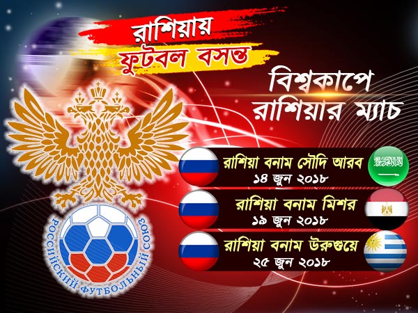 ঘরের মাঠে ২০১৮ বিশ্বকাপে কতটা সম্ভবনা রয়েছে রাশিয়ার, জেনে নিন