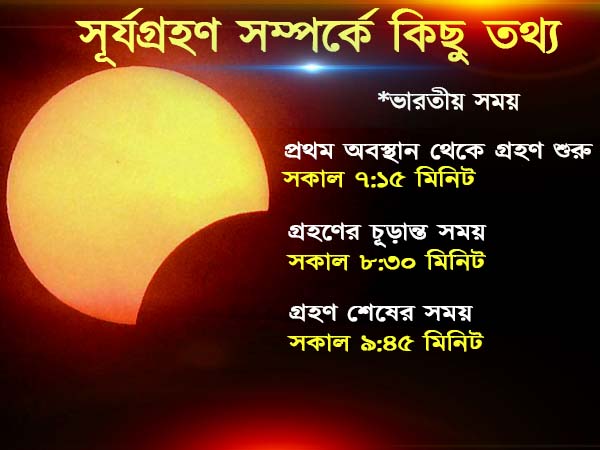 আংশিক সূর্যগ্রহণের সময় 