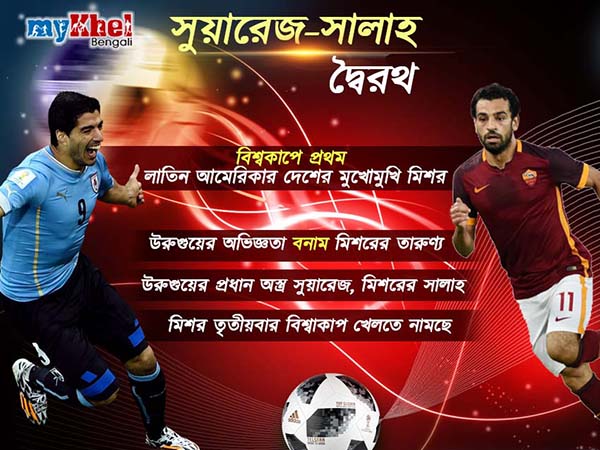 প্রতিকূলতার চ্যালেঞ্জ নিয়েই সুয়ারেজের সঙ্গে দ্বৈরথে সালাহ, লড়াই অভিজ্ঞতা বনাম তারুণ্যের প্রতিকূলতার চ্যালেঞ্জ নিয়েই সুয়ারেজের সঙ্গে দ্বৈরথে সালাহ, লড়াই অভিজ্ঞতা বনাম তারুণ্যের