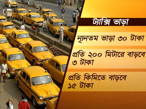 ট্যাক্সিতে ন্যূনতম ভাড়া ৩০ টাকা ট্যাক্সিতে ন্যূনতম ভাড়া ৩০ টাকা