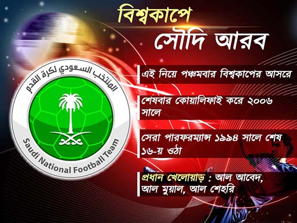 মুর্শিদাবাদ জেলা কংগ্রেসের অনুষ্ঠানে গরহাজির খোদ সভাপতি, তৃণমূলে যোগ-জল্পনা তুঙ্গে মুর্শিদাবাদ জেলা কংগ্রেসের অনুষ্ঠানে গরহাজির খোদ সভাপতি, তৃণমূলে যোগ-জল্পনা তুঙ্গে