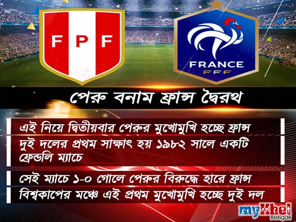 পেরুর বিরুদ্ধে নামার আগে অতীত পরিসংখ্যান কিন্তু ব্যাকফুটে রাখছে ফ্রান্সকে