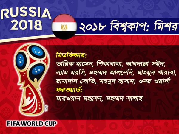 বিশ্বকাপে কতটা লড়াই দিতে তৈরি মিশর, জেনে নিন বিশ্বকাপে কতটা লড়াই দিতে তৈরি মিশর, জেনে নিন