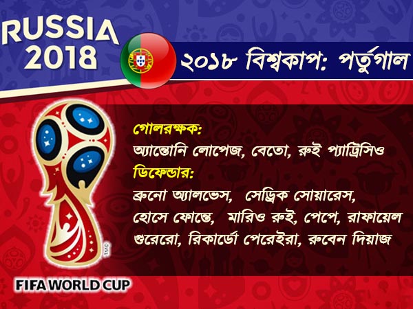 বিশ্বকাপের জন্য কতটা প্রস্তুত পর্তুগল, জেনে নিন বিশ্বকাপের জন্য কতটা প্রস্তুত পর্তুগল, জেনে নিন