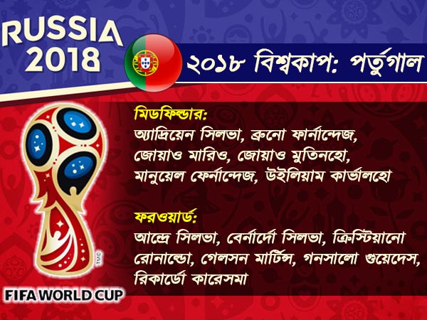 বিশ্বকাপের জন্য কতটা প্রস্তুত পর্তুগল, জেনে নিন বিশ্বকাপের জন্য কতটা প্রস্তুত পর্তুগল, জেনে নিন