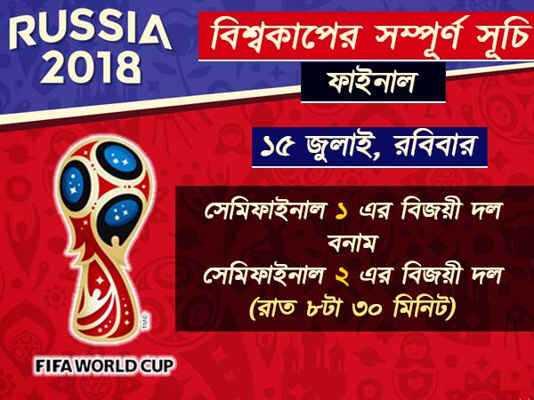 ১৫ জুলাই, রবিবার