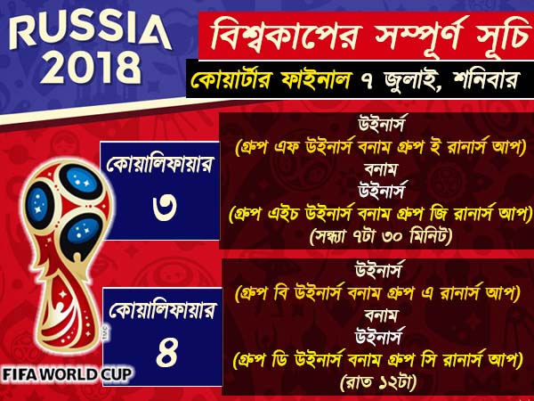 ৭ জুলাই, শনিবার