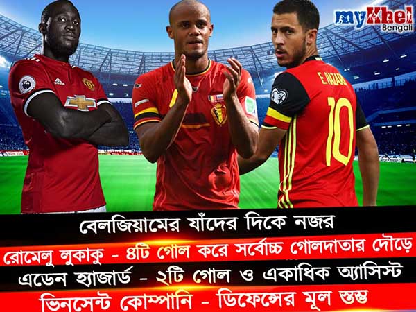 বেলজিয়ামকে জেতাতে মার্তিনেসের তুরুপের তাস কারা! জেনে নিন একনজরে 