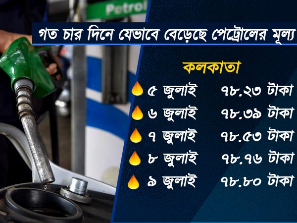 ৪ দিনে পেট্রোলের মূল্যবৃদ্ধি