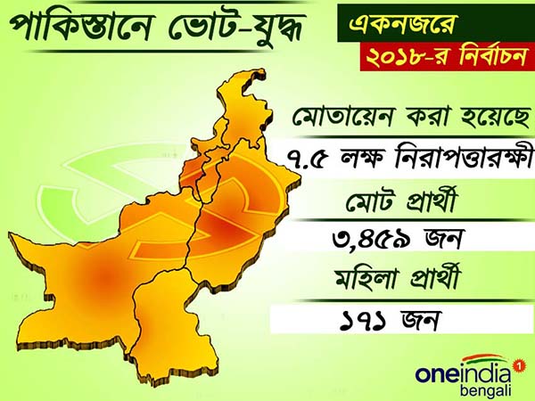 নতুন ইতিহাস তৈরি করতে পারবে কি পাকিস্তান 