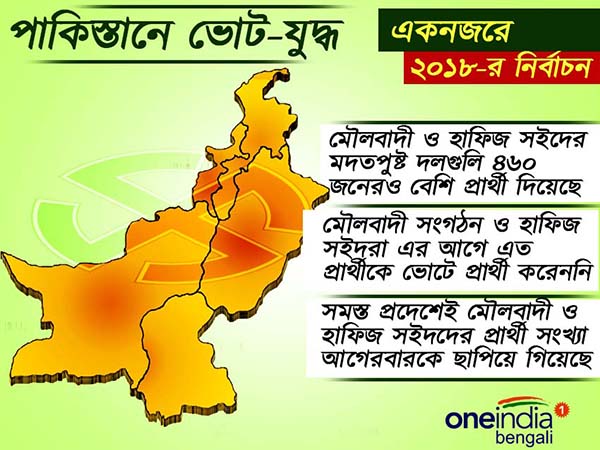 নতুন ইতিহাস তৈরি করতে পারবে কি পাকিস্তান 