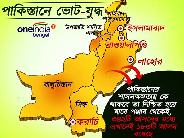 নতুন ইতিহাস তৈরি করতে পারবে কি পাকিস্তান 