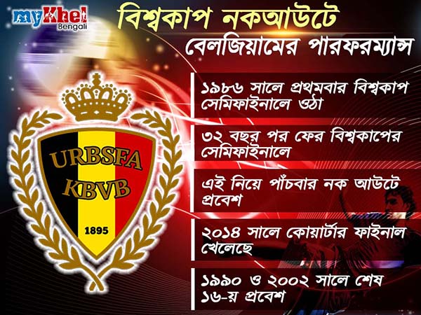 ফ্রান্স বনাম বেলজিয়াম! দুই প্রতিবেশী দেশ নামছে ফাইনালের লক্ষ্যে, পড়ুন প্রিভিউ ফ্রান্স বনাম বেলজিয়াম! দুই প্রতিবেশী দেশ নামছে ফাইনালের লক্ষ্যে, পড়ুন প্রিভিউ