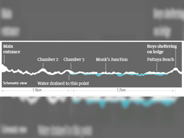 থাইল্যান্ডের জন্য প্রার্থনা, সাহায্যের হাত বাড়াল বিশ্ব 