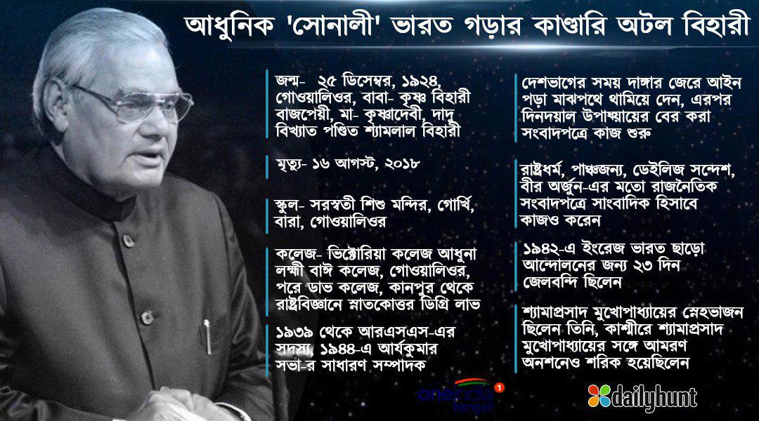 Live- বিদাল অটল বিহারী বাজপেয়ী, শুক্রবার শেষকৃত্য, জরুরি বৈঠকে কেন্দ্রীয় মন্ত্রিসভা