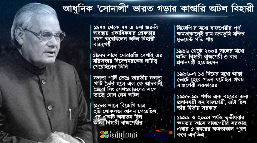 Live- বিদাল অটল বিহারী বাজপেয়ী, শুক্রবার শেষকৃত্য, জরুরি বৈঠকে কেন্দ্রীয় মন্ত্রিসভা