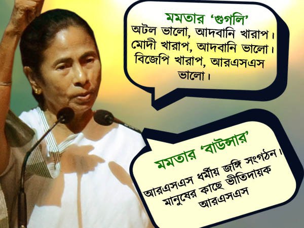 আরএসএস ধর্মীয় জঙ্গি সংগঠন! ‘গুগলি’ পর ‘বাউন্সার’ ছাড়লেন মমতা বন্দ্যোপাধ্যায়