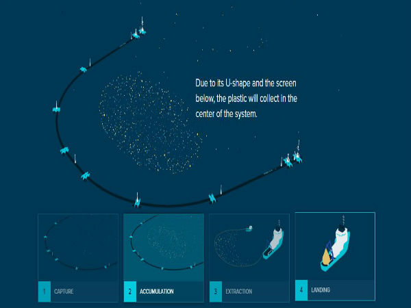 মাত্র ২৪ বছরের এই যুবককে কুর্ণিশ জানান