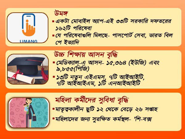 উমাঙ্গ অ্যাপ উমাঙ্গ অ্যাপ