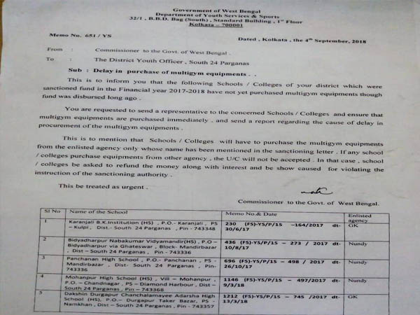 উধাও মাল্টিজিমের বরাদ্দ সরকারি অর্থ, চঞ্চলাময়ীকে নোটিস দিল সরকার, কী বলছেন টিআইসি 