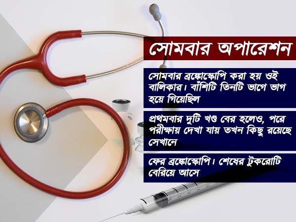 সোমবার অপারেশন