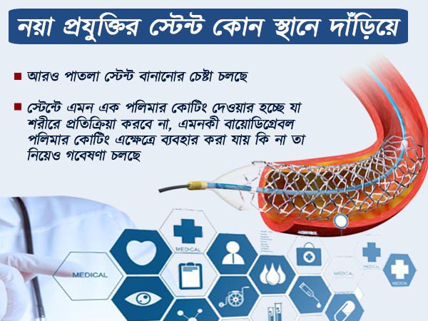 উচ্ছ্বসিত ভারতীয় চিকিৎসক মহল