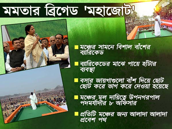 প্রতিটি মঞ্চের আলাদা প্রবেশপথ প্রতিটি মঞ্চের আলাদা প্রবেশপথ