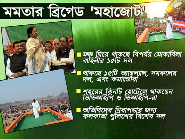থাকছে বিশাল বাহিনী থাকছে বিশাল বাহিনী