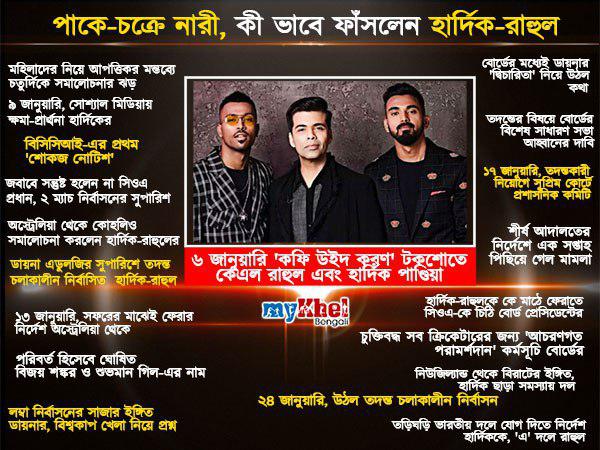 যবনিকা পতন নয়, সবে শেষ এক অঙ্ক যবনিকা পতন নয়, সবে শেষ এক অঙ্ক