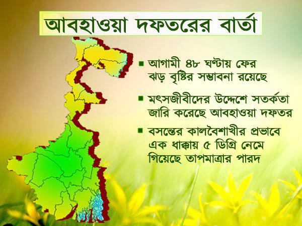 আগামী ৪৮ ঘণ্টায় ফের দুর্যোগের সম্ভাবনা! আবহাওয়া দফতর কী জানাচ্ছে
