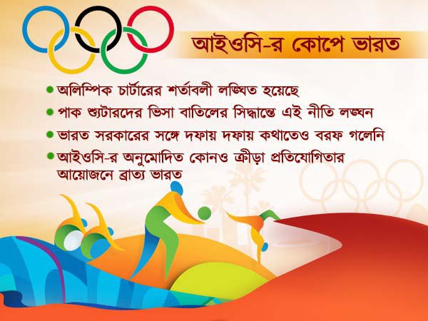 পাক শ্যুটারদের ভিসা বাতিল, আন্তর্জাতিক প্রতিযোগিতা আয়োজনের অধিকার হারাল ভারত পাক শ্যুটারদের ভিসা বাতিল, আন্তর্জাতিক প্রতিযোগিতা আয়োজনের অধিকার হারাল ভারত