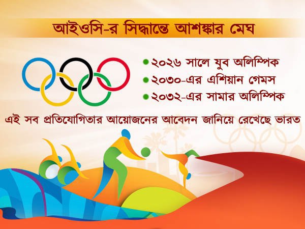 পাক শ্যুটারদের ভিসা বাতিল, আন্তর্জাতিক প্রতিযোগিতা আয়োজনের অধিকার হারাল ভারত পাক শ্যুটারদের ভিসা বাতিল, আন্তর্জাতিক প্রতিযোগিতা আয়োজনের অধিকার হারাল ভারত