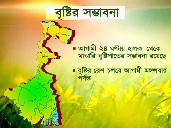 বসন্তের গরমে কি স্বস্তি ফিরবে বৃষ্টিতে! কী বলছে অবহাওয়া দফতর 