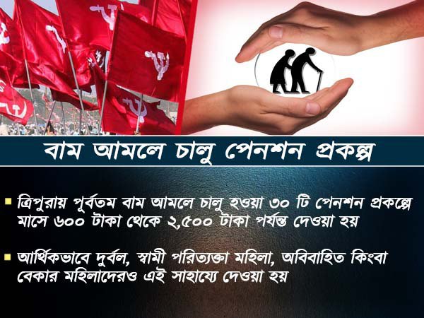 বাম আমলের প্রকল্প বাম আমলের প্রকল্প