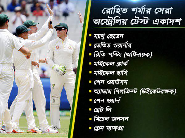 ঘোষিত আরও এক অজি দল, এবারেও বাদ স্মিথ ঘোষিত আরও এক অজি দল, এবারেও বাদ স্মিথ