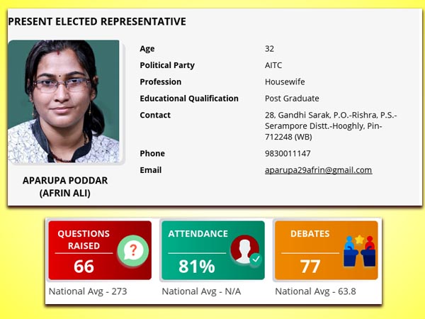 ২০১৯ লোকসভা ভোটের আগে আরামবাগ আসনের গুরুত্বপূর্ণ তথ্য একনজরে 