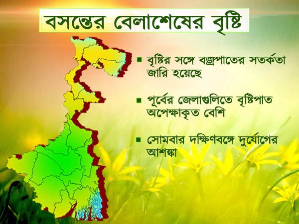 হাওয়া অফিস কী বলছে?