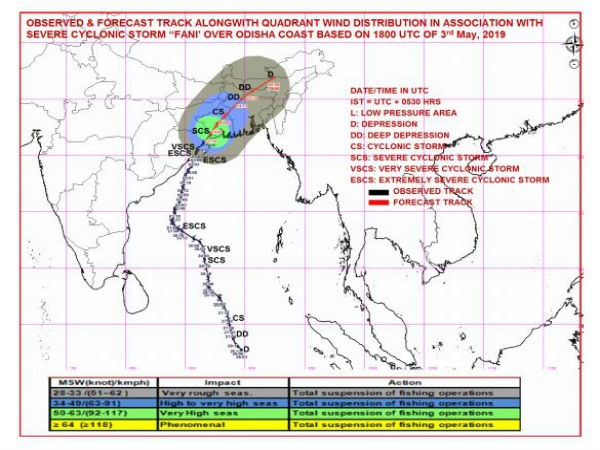 পশ্চিমবঙ্গে সতর্কবার্তা পশ্চিমবঙ্গে সতর্কবার্তা