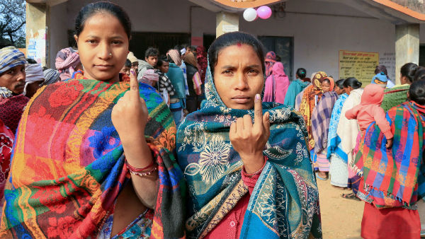 প্রাথমিক প্রবণতা প্রাথমিক প্রবণতা