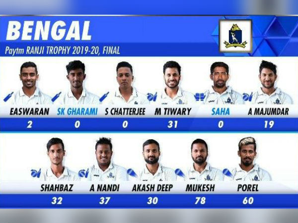 তৃতীয় দিনের খেলা শেষে স্কোর কত