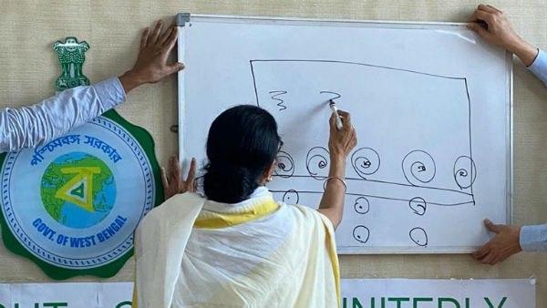 চক হাতে বোঝানোর চেষ্টায় মুখ্যমন্ত্রী