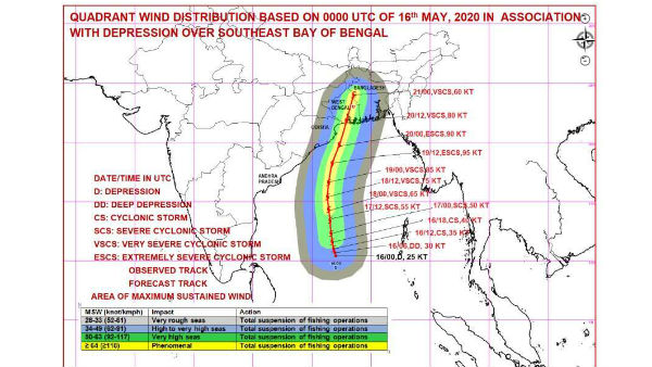 হাওয়া অফিস সূত্রে পূর্বাভাস 