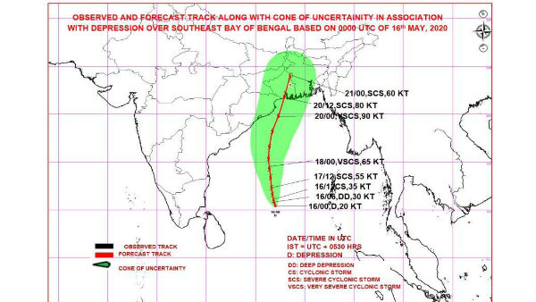সুপার সাইক্লোন আম্ফানের টার্গেট যেন বাংলাই 