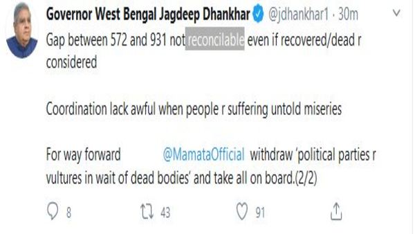 হিসেব মিলছে না রাজ্যপালের