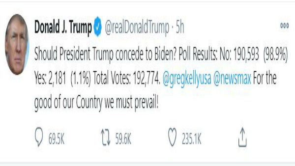 বাইডেনের কাছে কি হার স্বীকার করা উচিত? ফের নয়া জনমত সমীক্ষা নিয়ে হাজির খোদ ডোনাল্ড ট্রাম্প 