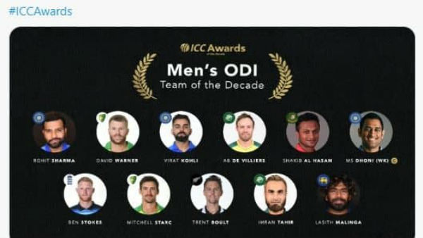 একনজরে দশকের সেরা দল একনজরে দশকের সেরা দল