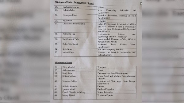 আরও বেশ কয়েকটি দফতরে রদবদল, রইল তালিকা 