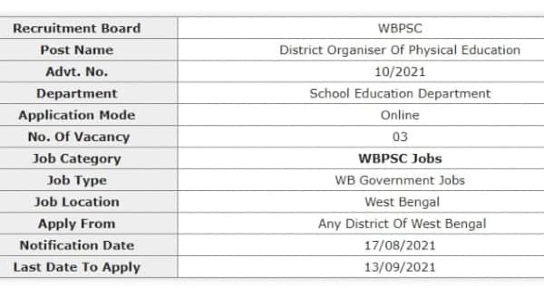 আবেদনকারীর বয়সসীমা (As On 01/01/2021)