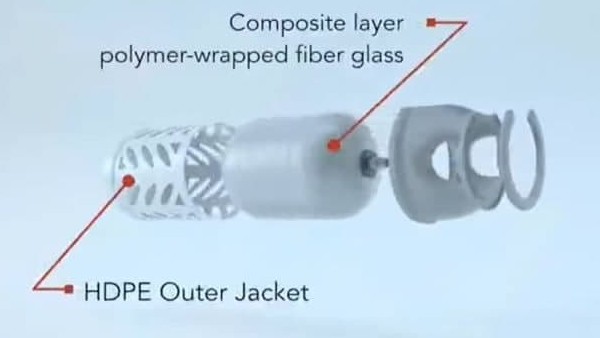 কীভাবে এই সিলিন্ডার তৈরি করা হয়